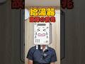 給湯器が故障する前兆をご紹介！給湯器交換のチェックポイント！【富士水道】#shorts