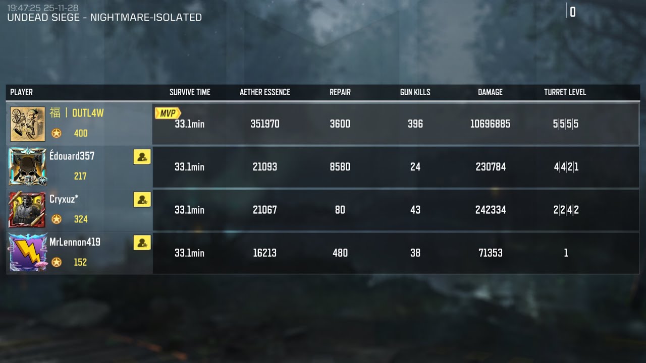 10.69 million damage undead siege nightmare mode randoms