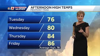 WATCH: Warming up and drying out this week
