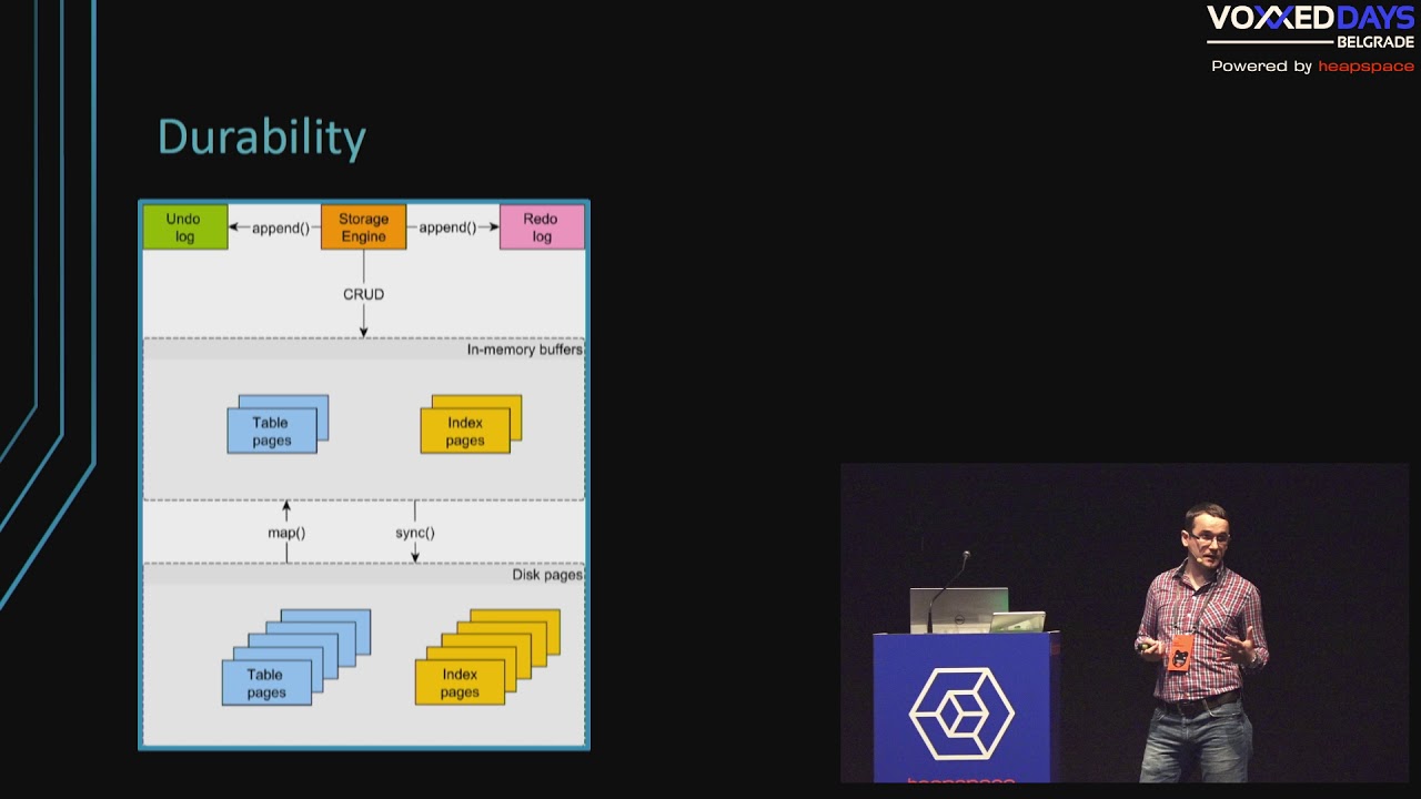 VDB17 • Vlad Mihalcea - Concurrency Control Patterns - YouTube