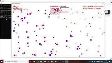 Simulating a simple ecosystem