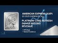 American Express Delivers Massive Q3 Beat: EPS Jumps 19% to $4.14, Revenue Hits Record $18.4 Billion