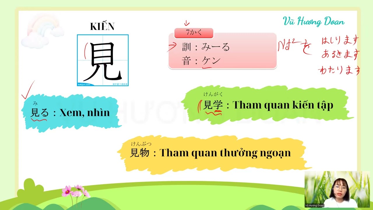 PHÂN BIỆT KANJI SƠ CẤP- BÀI 2 (目、見、覚、親、相）