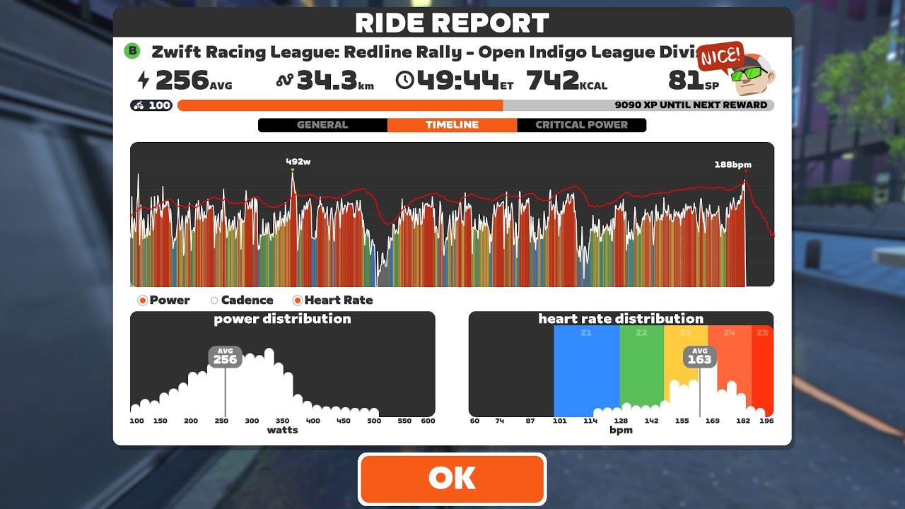 Zwift Epic Race - Knights of the Roundabout - 520-690 Race Score