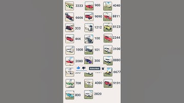 New 50+ Real Codes Of Indian Bikes Driving 3D game 🎮 of rohit gaming studio ( part 21 )#shorts#short