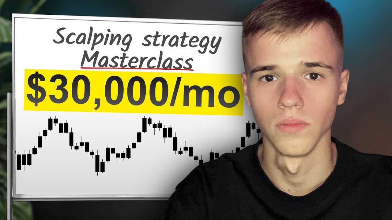 The Scalp Strategy I’m Using in 2026 (Backtested 1000 Times)