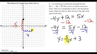 Plot Points Graph Line Solve For Y