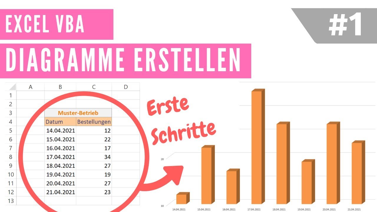 Excel Vba Diagramme 1 Ein Diagrammblatt Erstellen Youtube