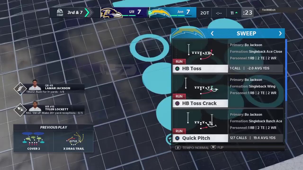 Madden 21 House Rules