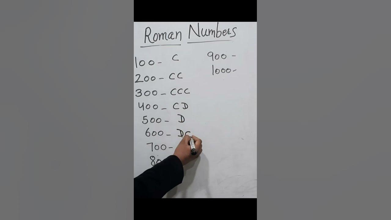 maths-mathshorts-trending-basic-shorts-roman-numbers-100-to-1000