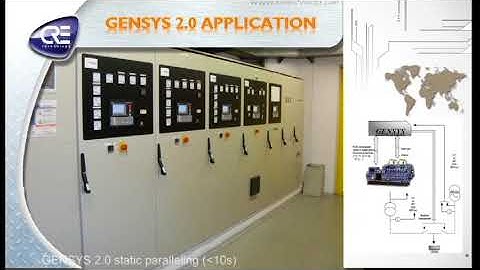 Gensys 2 0 Genset Controller