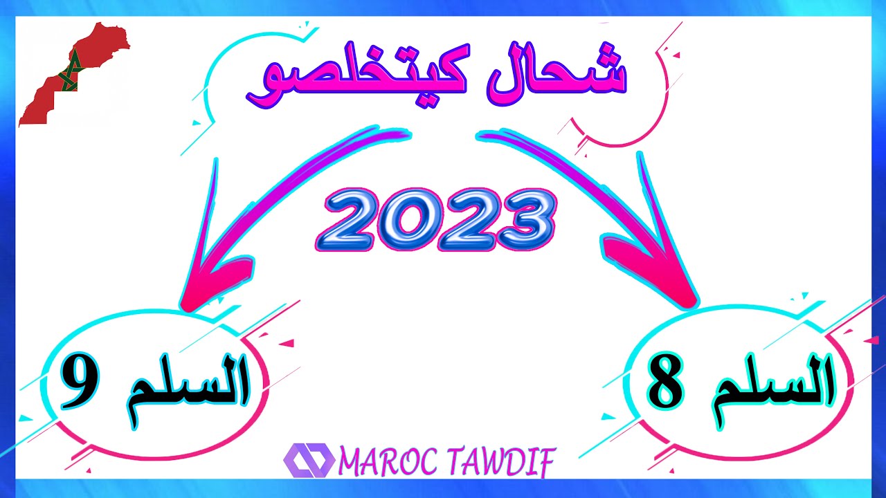 شحال كيتخلصو السلم 8 و السلم 9 الوظيفة العمومية 2023