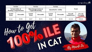 How To Score 100 Percentile In CAT 🔴 Live By Maruti K (CAT 💯iler in 2021)