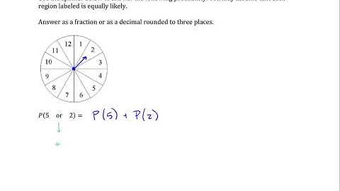 Probability: Addition Rule, disjoint events: Spinner
