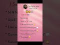 I Said N 😈 | Comment N 5 Times Challenge 🔥 | Try Not To Say N 😂#youtubeshorts #shorts #ISaidN#N cha