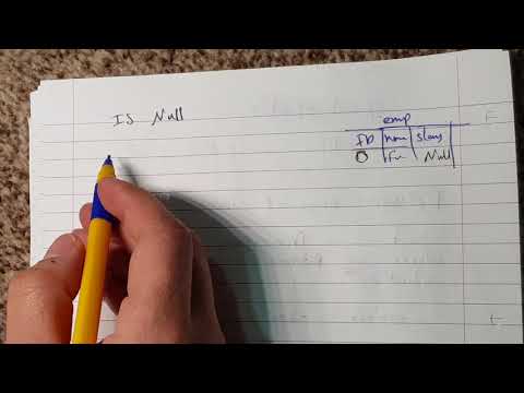 SQL Tutorials 23 - Select With IsNull