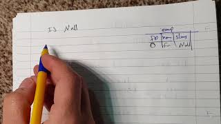 SQL Tutorials 23 - Select With IsNull