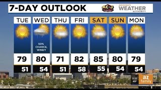 FORECAST: Another spring storm moving in the Valley