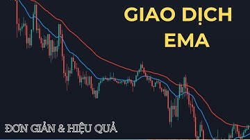 Giao dịch theo đường EMA đơn giản và hiệu quả (Ít người hiểu đúng)