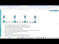 Cùng ôn lại lab về kiến thức Etherchannel - CCNA