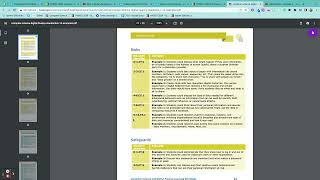 Full NYSED CS/DF: Cybersecurity Lesson Examples Guide