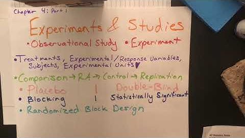 AP Stats - Chapter 4