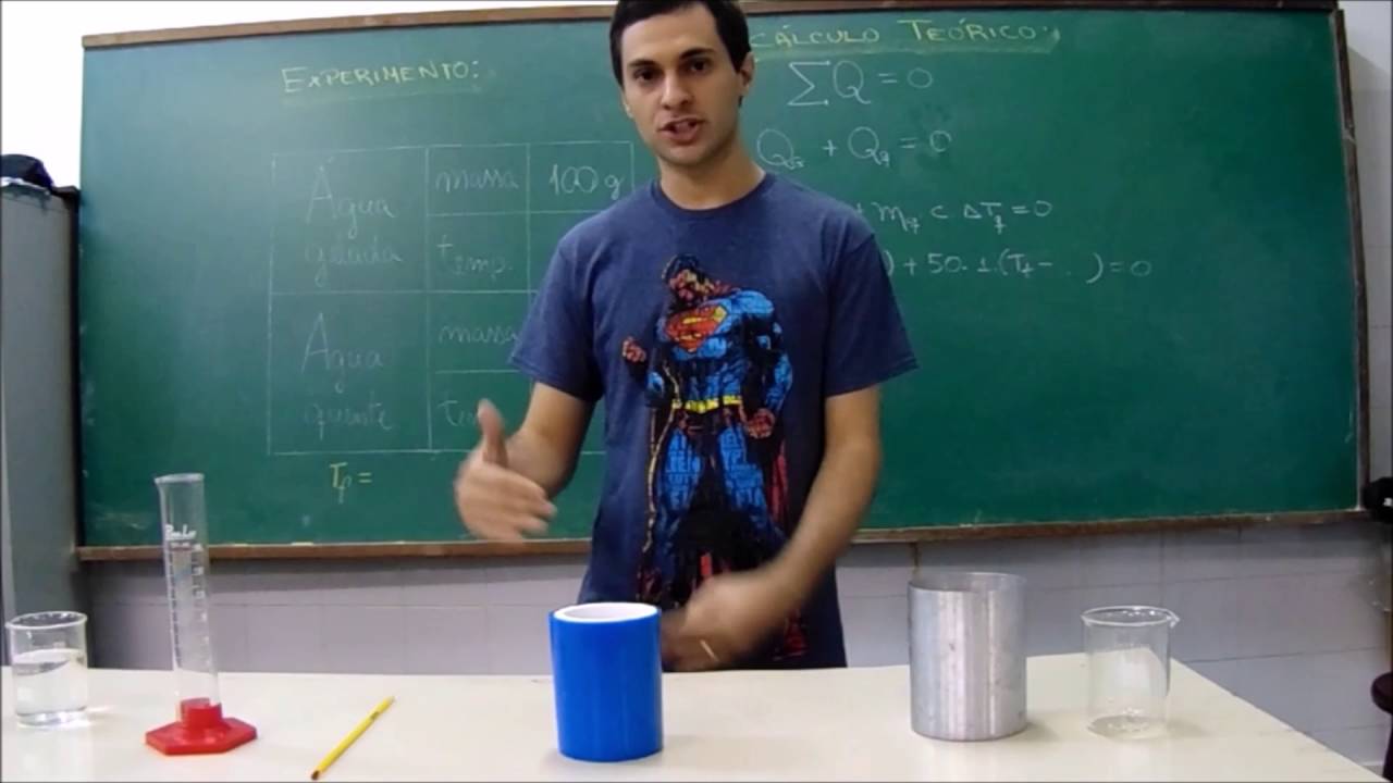 Experimento de Calorimetria