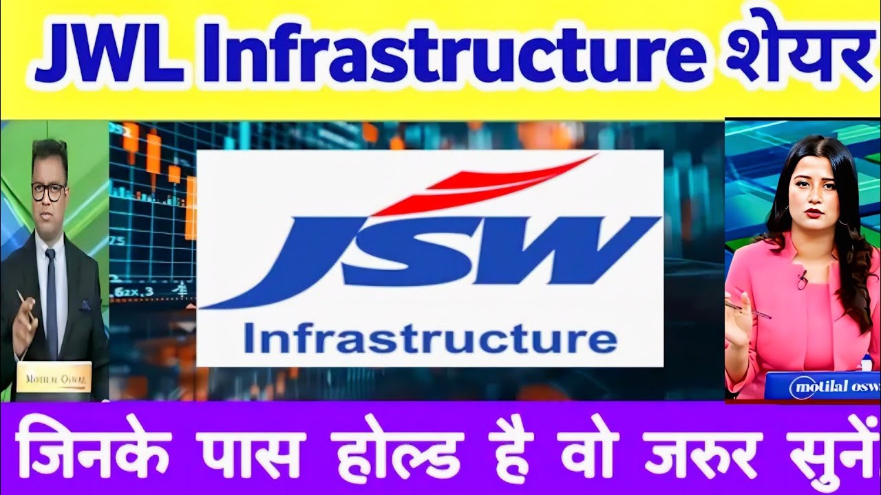 JSW Infra Share Latest News | JSW Infrastructure share analysis | JSW Infra Share news 27 Oct 2025