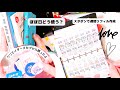 LOFTで買ったクリエイターズカプセルの紹介とweeklyのセットアップなど。