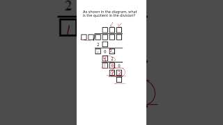 Only Geniuses Can Solve This Long Division Puzzle! 🔢🧠 | Can You?