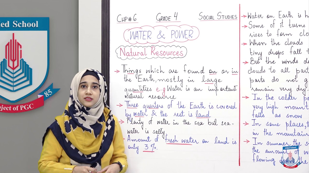 Class 4 Social Studies Chapter 6 Lecture 1 Natural Resources