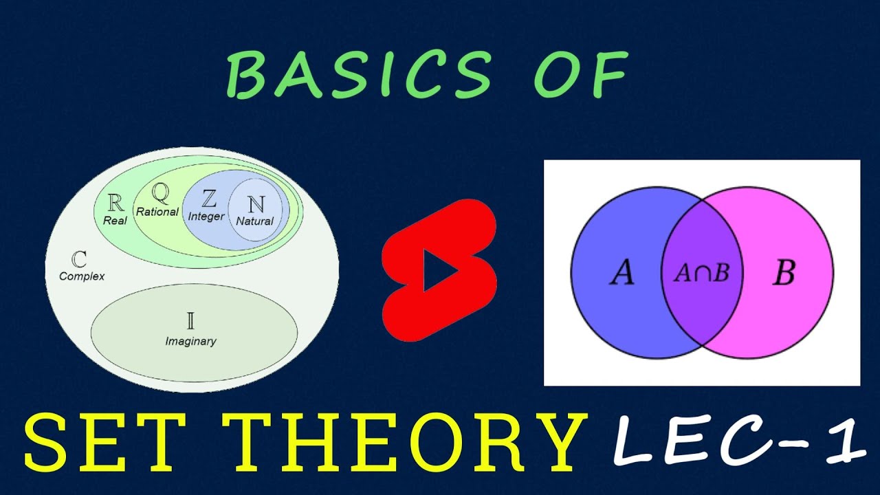 Set Theory Masterclass: From Basics to CSIR NET - YouTube