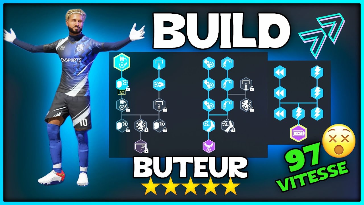 Points De Competences Club Pro Fifa 22