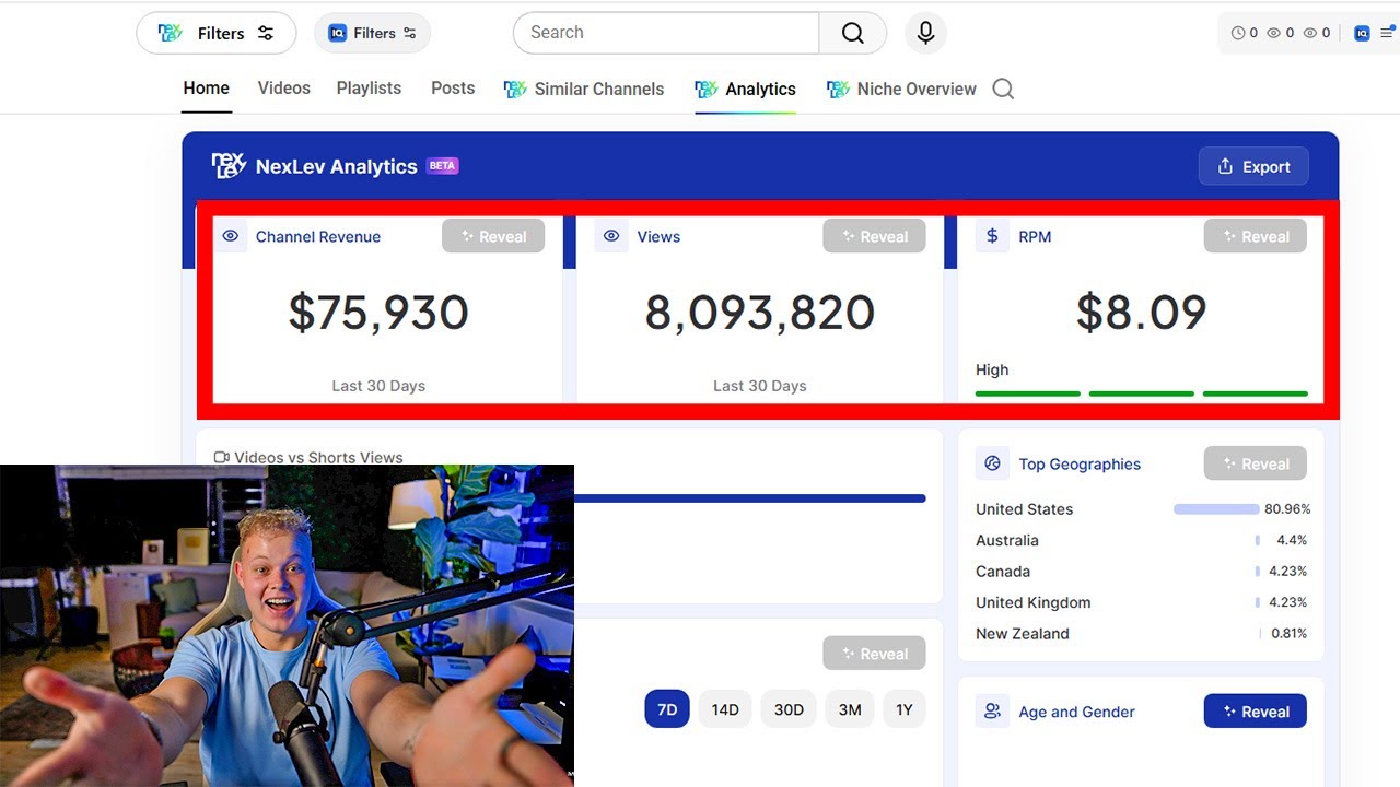 how to find viral faceless niches in 10 minutes