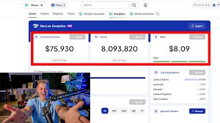 how to find viral faceless niches in 10 minutes
