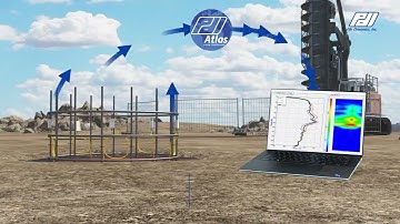 Industrial 3D Animation | Pile Dynamics, Inc - Thermal Integrity Profiler
