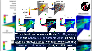 TLDR La Marca et al 2025- Understanding uncertainty in channel seismic facies classification