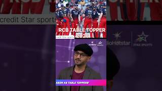 RCB table top after 2011 #cricket #rcbians #viratkohli #cricketshorts #ipl2026 #ipl #rcb