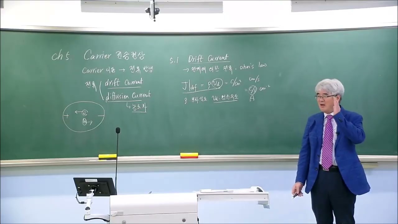 반도체 공학 5-1 Drift Current(강의용)