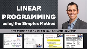 Linear Programming / Simplex method example SOLVED + what if scenarios using the Sensitivity Report