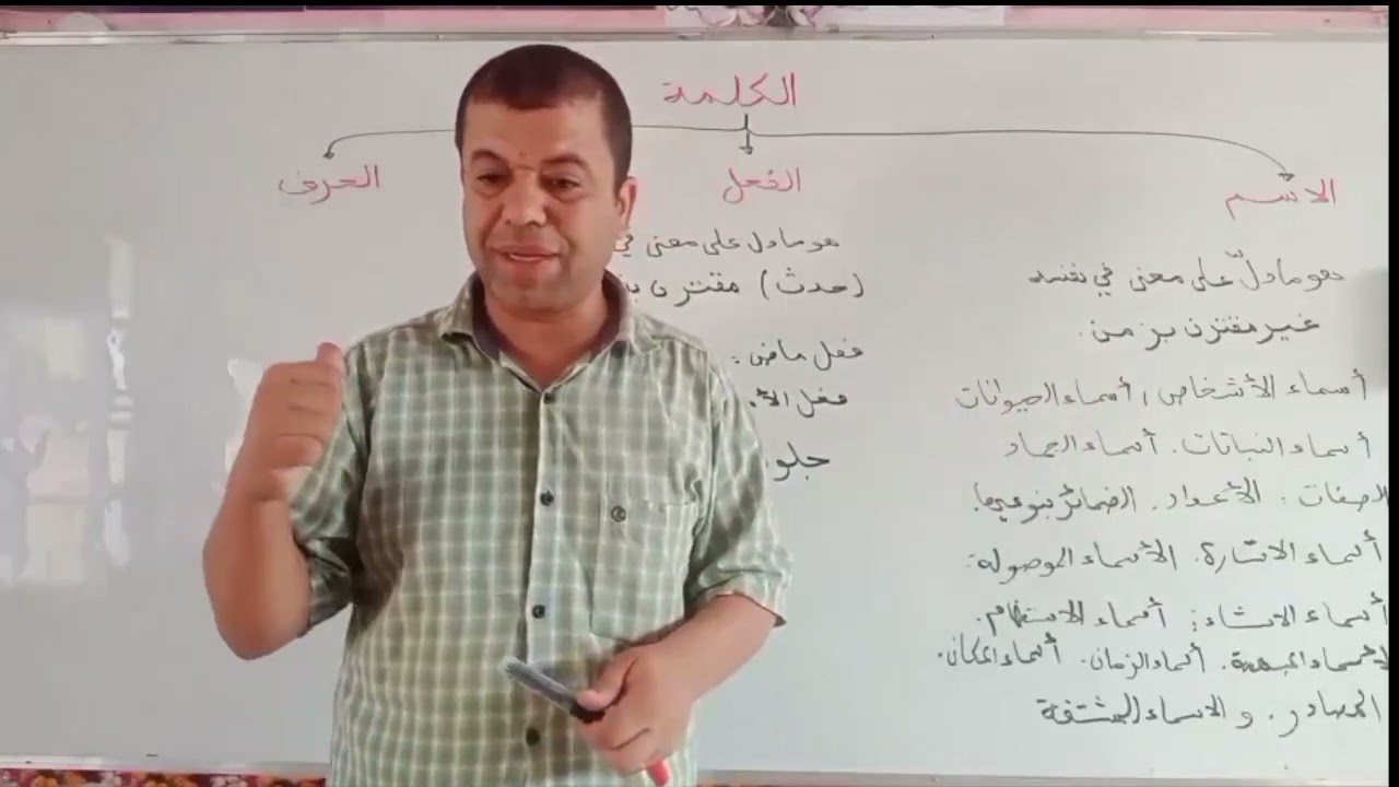 اقسام الكلمة بالتفصيل