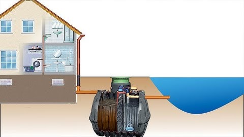 How does an SBR wastewater treatment system work?