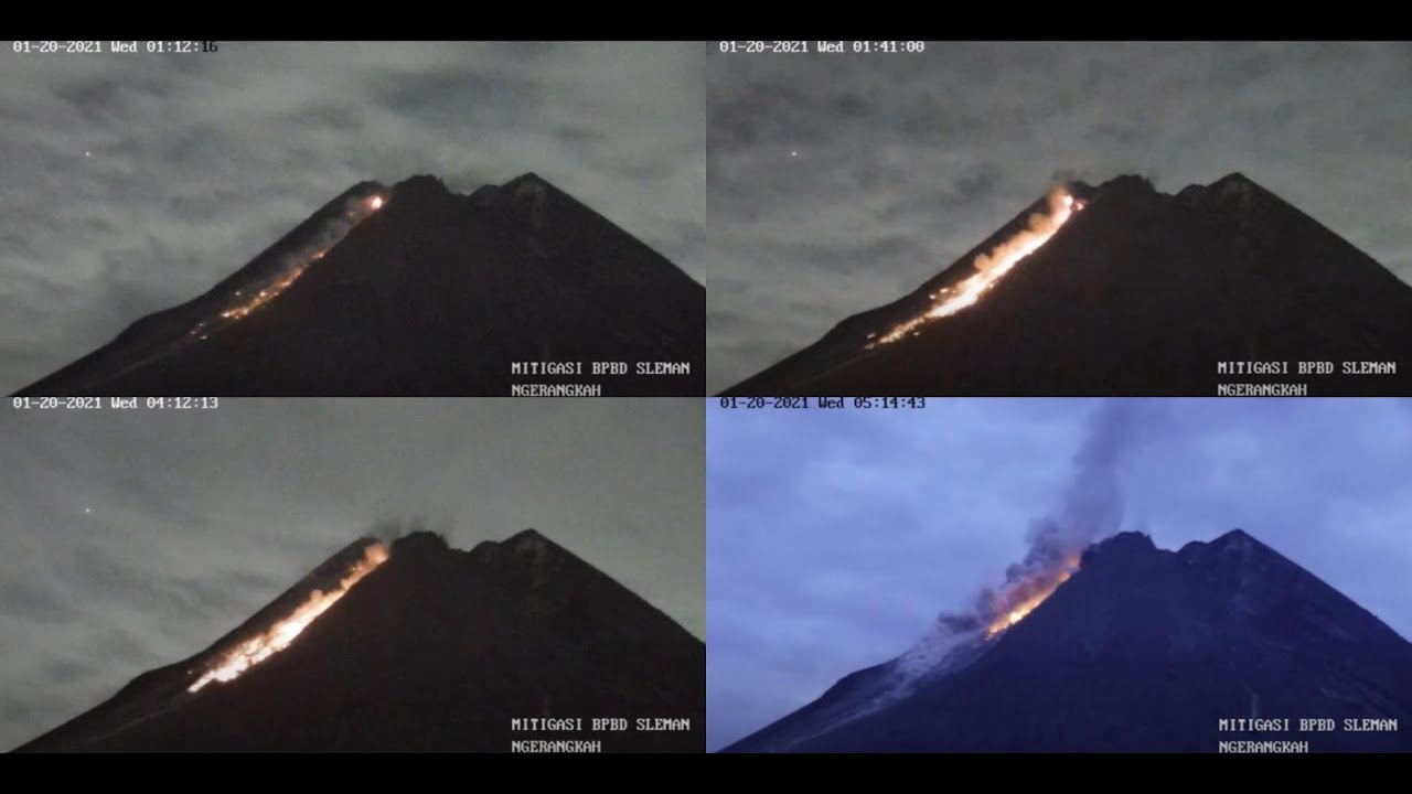 January 20, 2021, ~ Glowing Avalanches/ Pyroclastic Flows ~ Mount ...