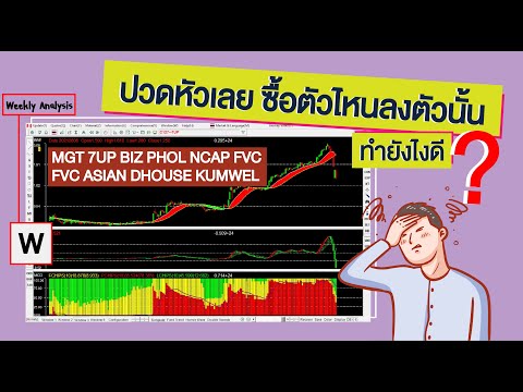 วิเคราะห์หุ้นโดยใช้ #Homilychart #7UP #MGT #NCAP #PHOL #BIZ #DHOUSE #FVC #ASIAN #JTS #KUMWEL #ICN