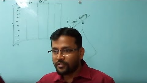 FREE Google AdWords Tutorial For Beginners (PPC Paid Ads) Part-10 | Live Interactions with Students