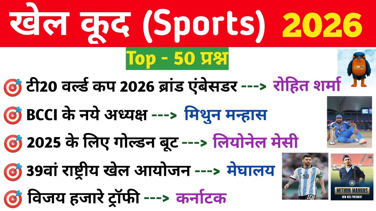 Sports Current Affairs 2026 || खेल करेंट अफेयर्स 2026 || Sports Awards Current Affairs 2026