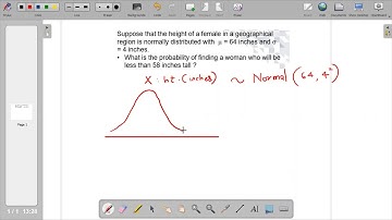 Normal Distribution with Python - Part 1