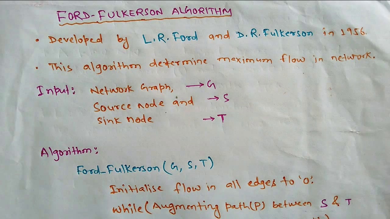 Ford Fulkerson Algorithm | Residual Capacity | Augmenting path - YouTube