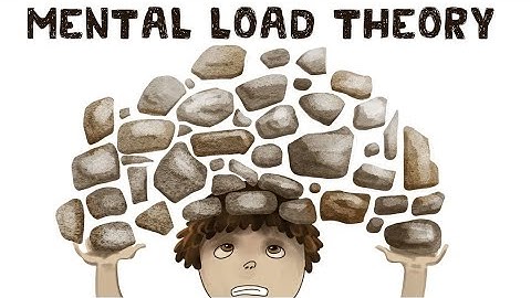 Cognitive overload theory - why your brain shuts down when overwhelmed