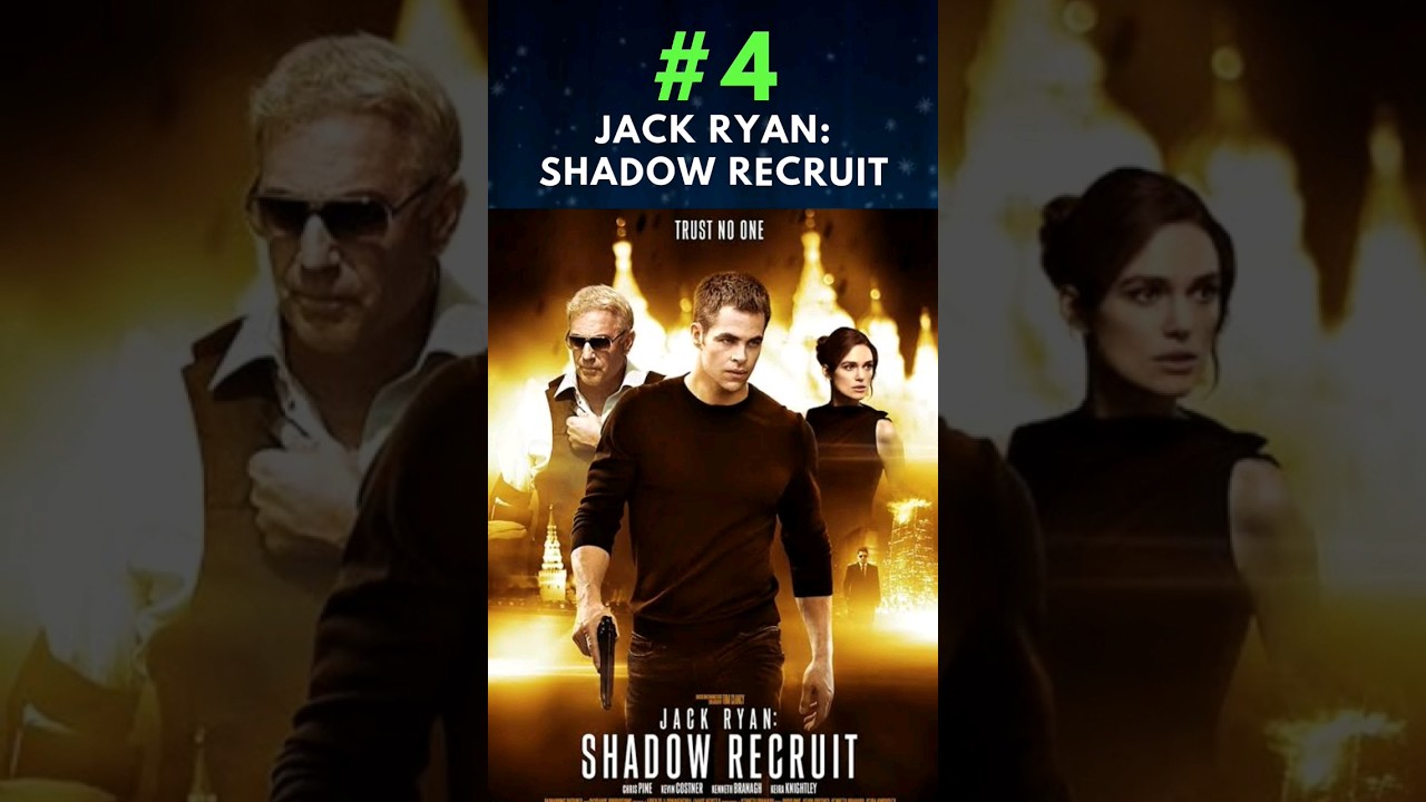 Chris Pine Top 10 Movies 